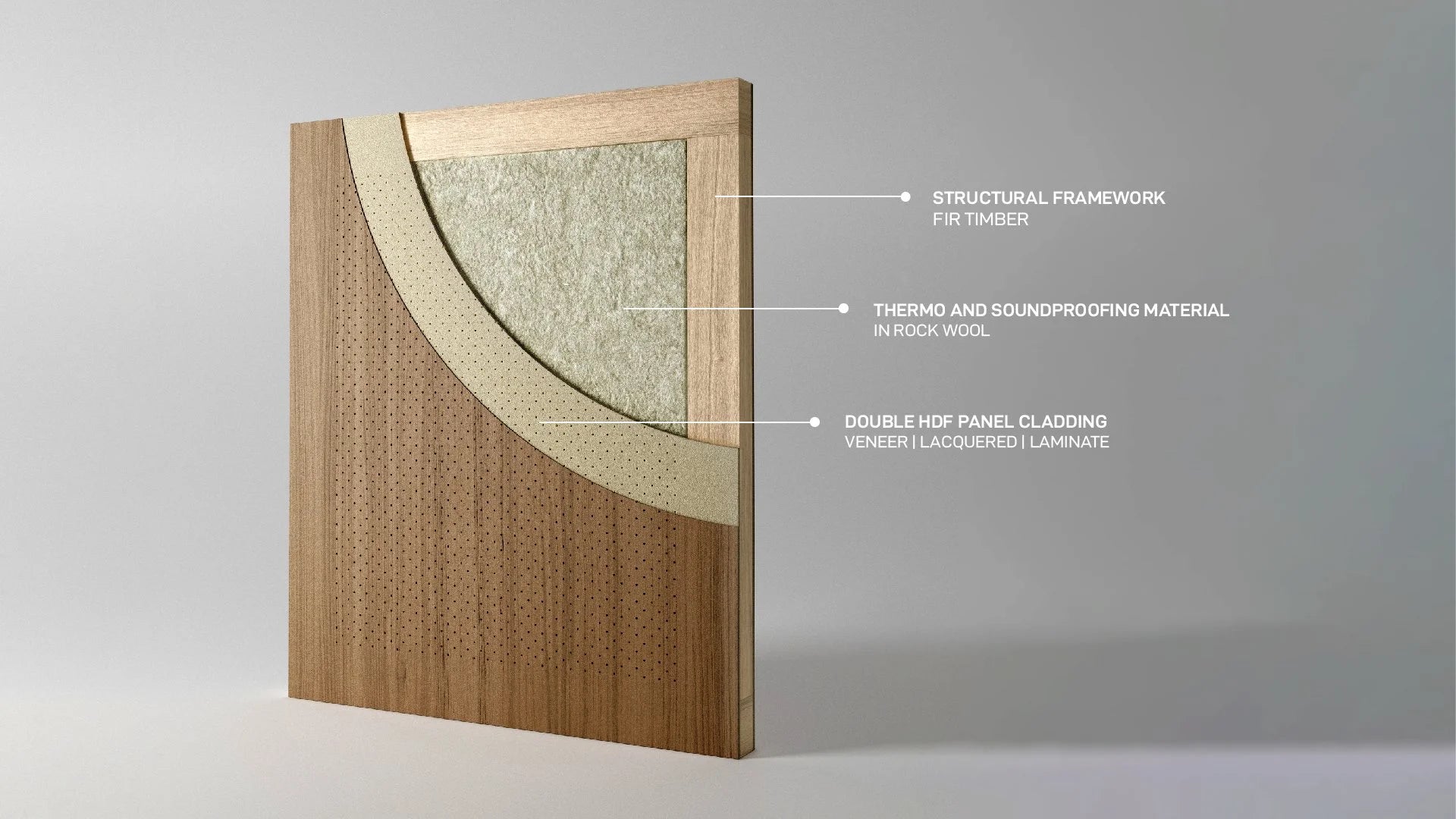 Phonotamburato® acoustic core panel